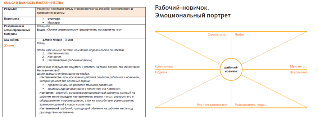 Перенос очного тренинга в курс для наставников (2020)
