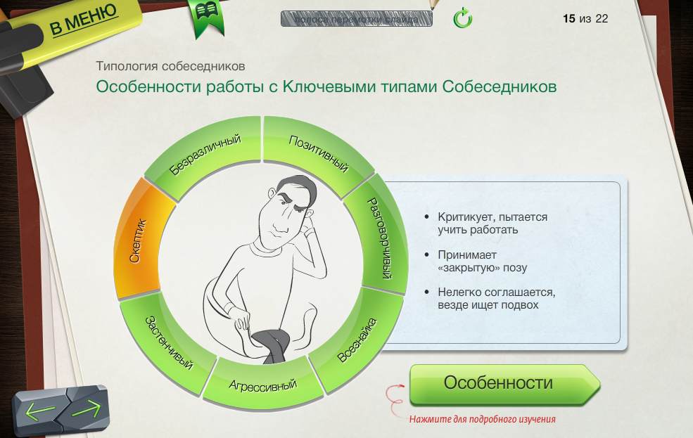 Что такое eLearning